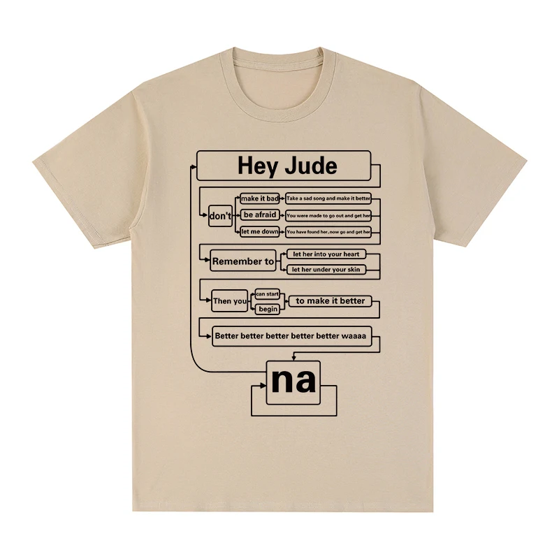 The Beatles T-shirt rock t-shirts merch